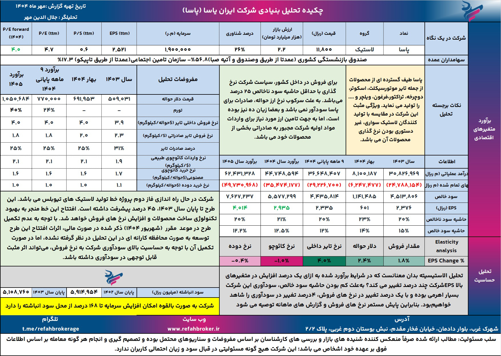 تحلیل بنیادی پاسا