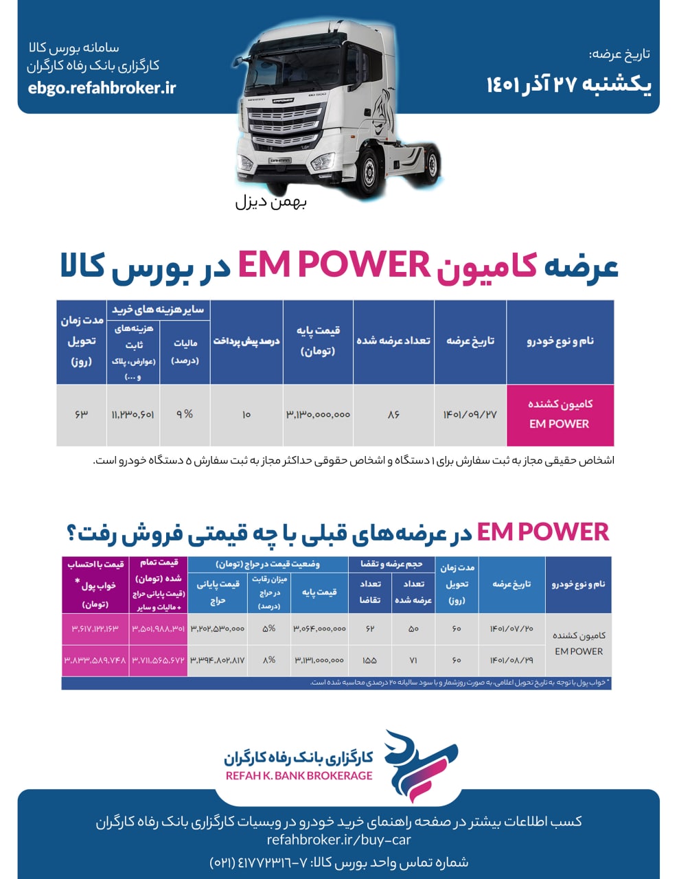 اطلاعیه عرضه کامیون empower در بورس کالا