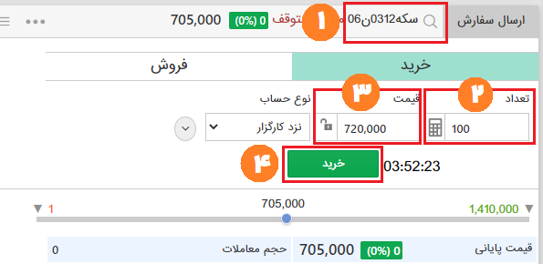 خرید ربع سکه طلا از بورس کالا