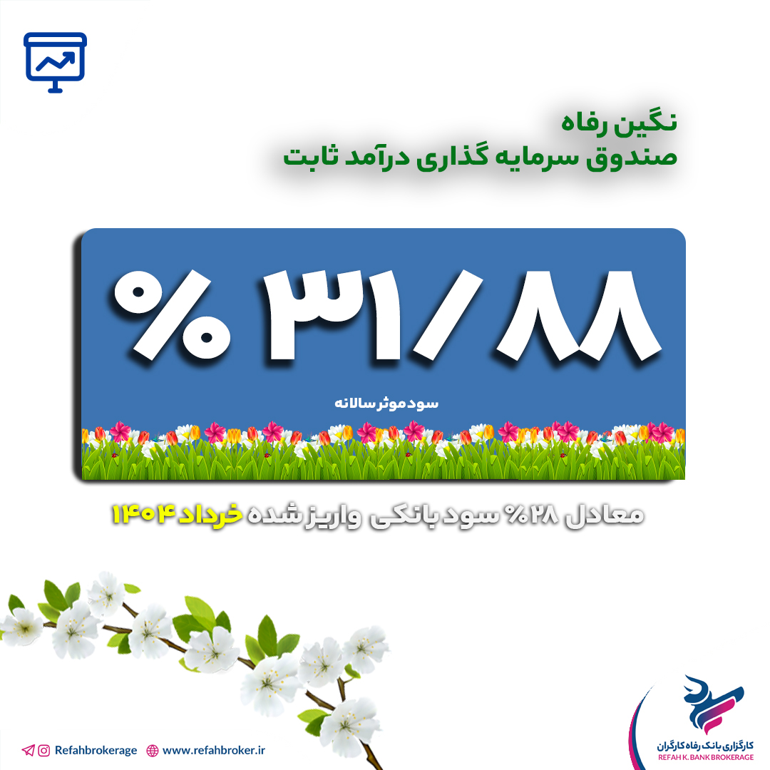 سود خرداد 1404 صندوق نگین رفاه