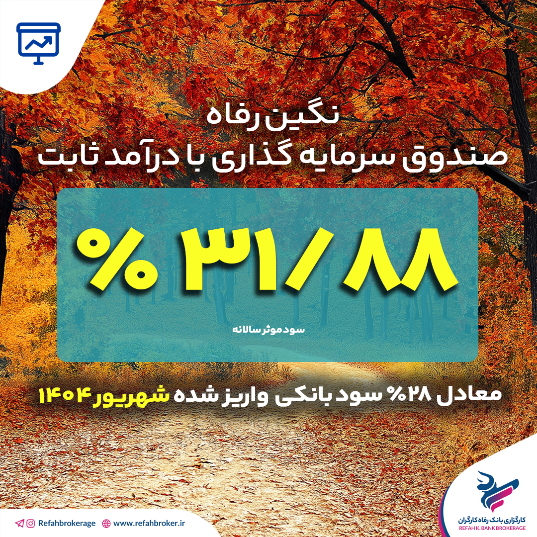 سود شهریور 1404 صندوق نگین رفاه