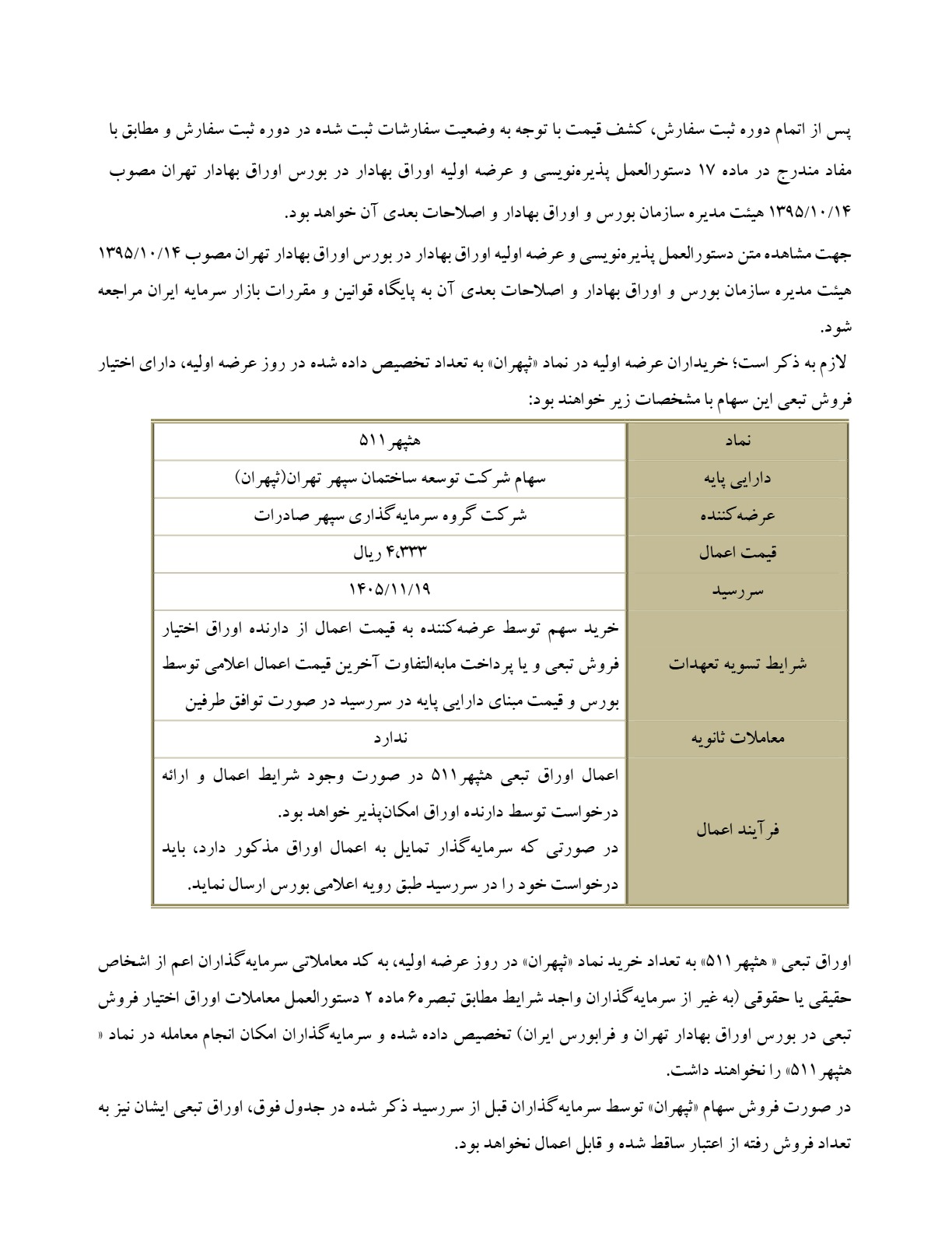 اطلاعیه عرضه اولیه ثپهران