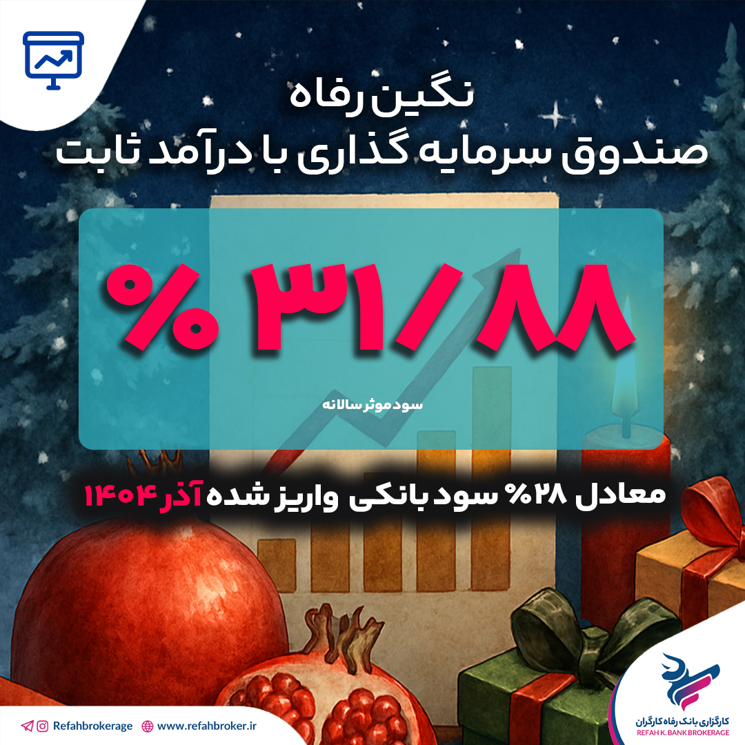 سودآذر 1404 صندوق نگین رفاه