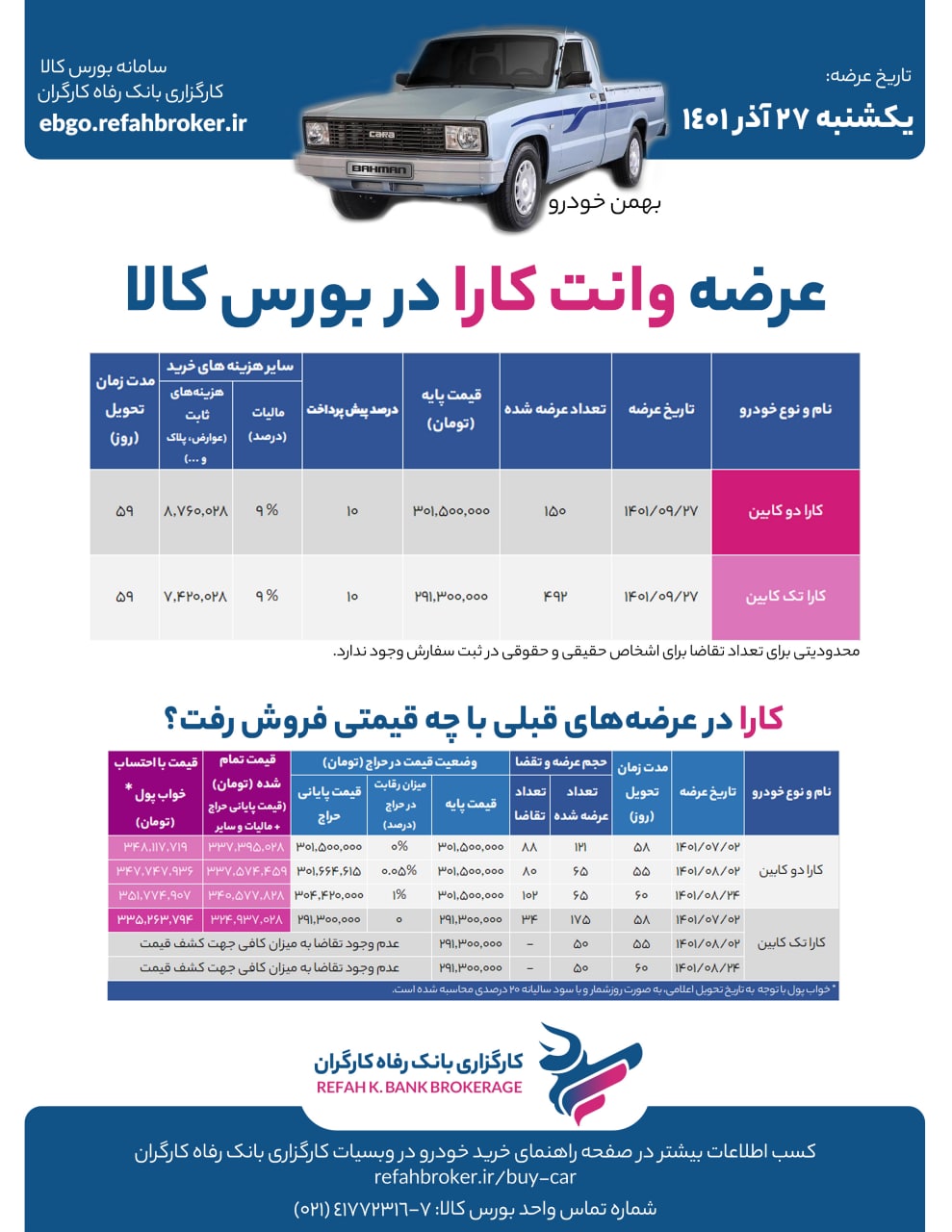 اطلاعیه عرضه وانت کارا در بورس کالا