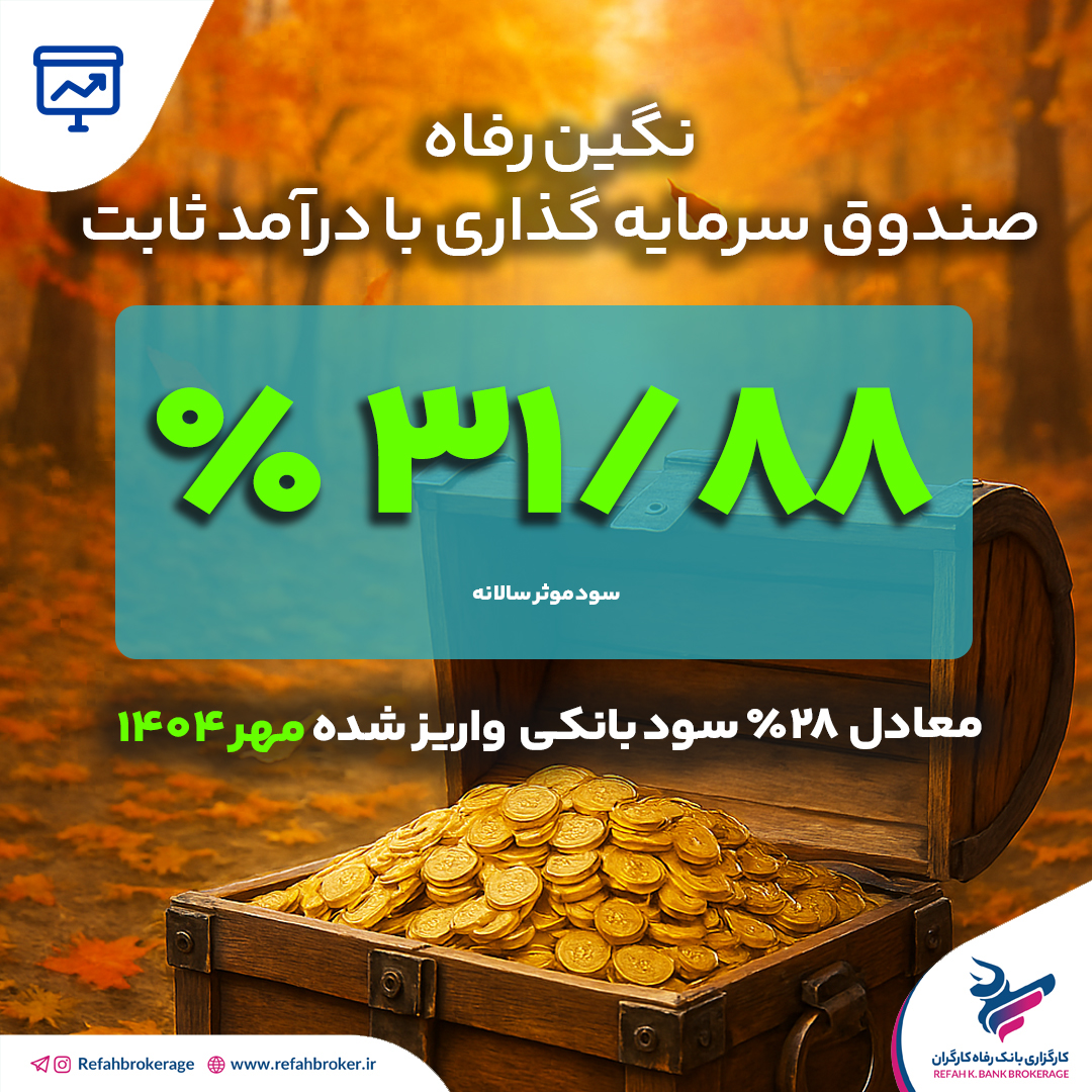 سود صندوق نگین مهر 1404