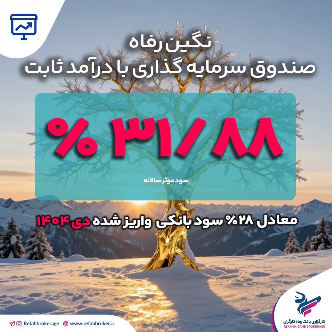 سود صندوق سرمایه گذاری نگین رفاه دی 1404