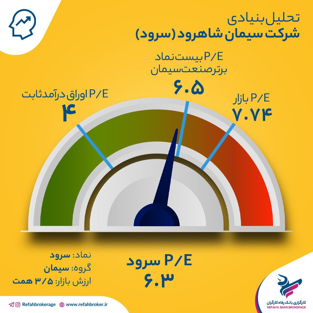 تحلیل بنیادی سرود