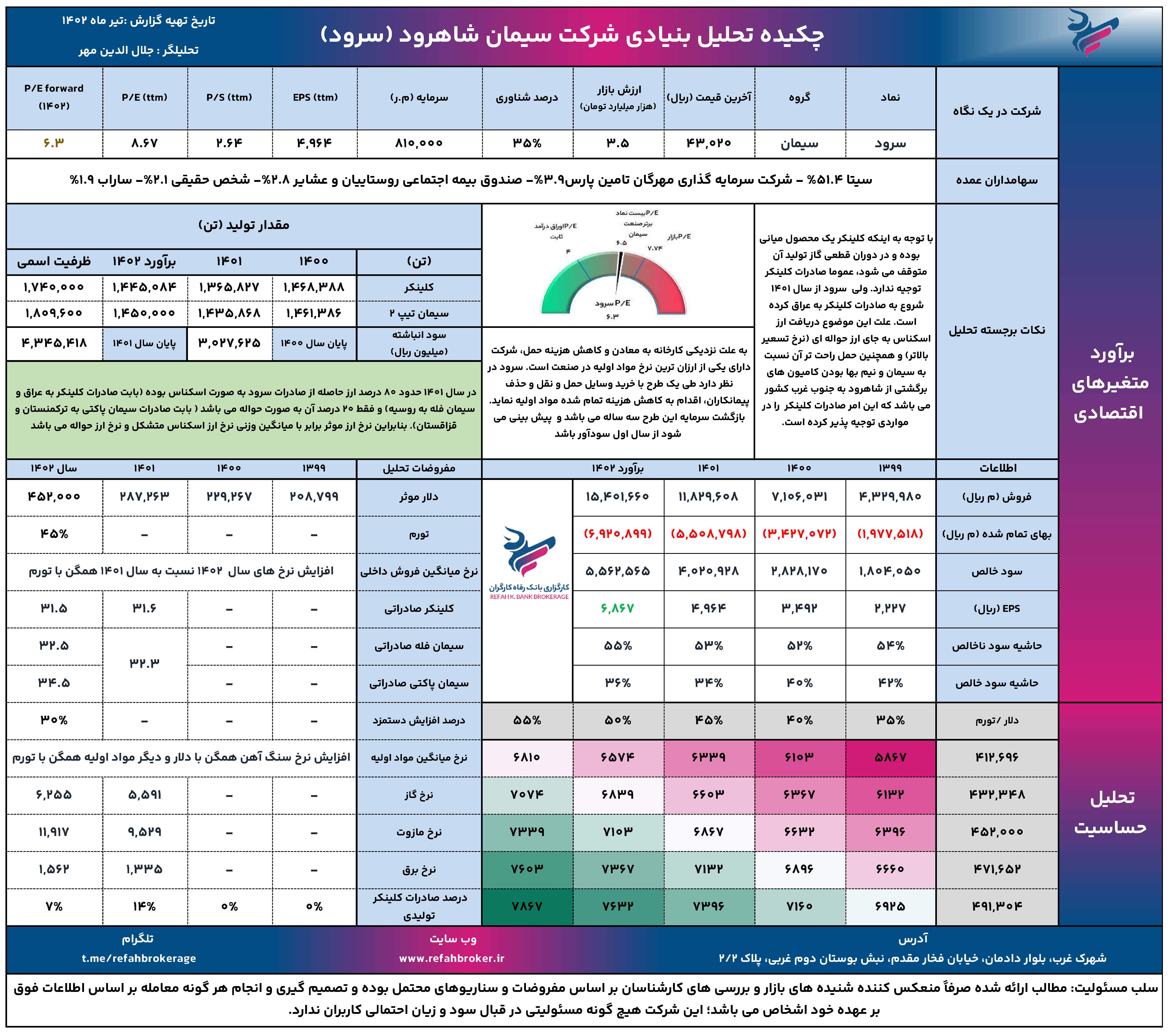 تحلیل بنیادی نماد سرود