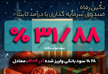 سود واریز شده آذر 1404 | صندوق سرمایه گذاری نگین رفاه